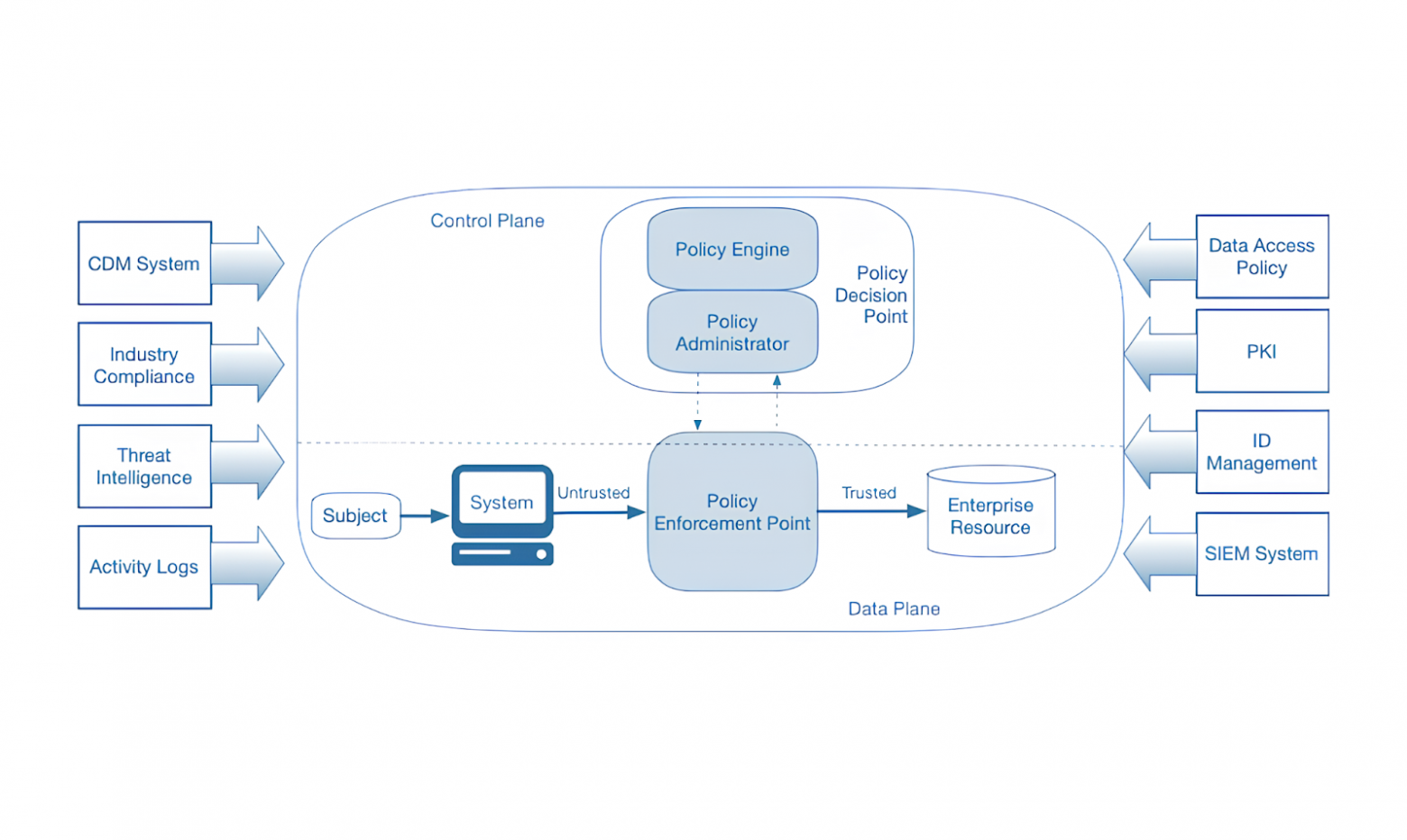 Квантовый интернет 2025: Новая эра кибербезопасности уже здесь